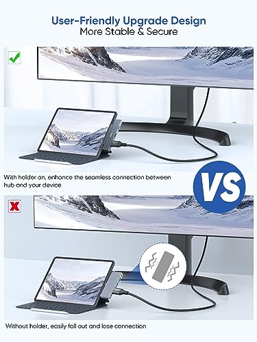 5 in 1 USB C Hub for iPad Pro 12.9 2021 2020, Air mini 6 and More | 4K 60Hz HDMI Port, Audio, USB 3.0, 100W PD, USB C Dock - color: 5 IN 1 Grey