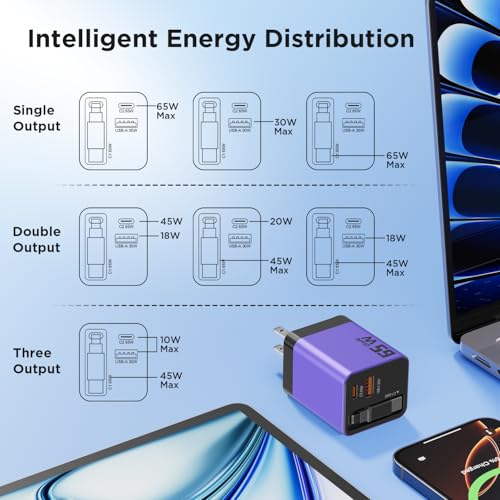 65W GaN USB C Charger with Retractable Charging Cable | travel charger for MacBook, iPhone 17 16 15, Samsung Galaxy S24, iPad, 3 in 1 wall charging block,Purple - color: Purple