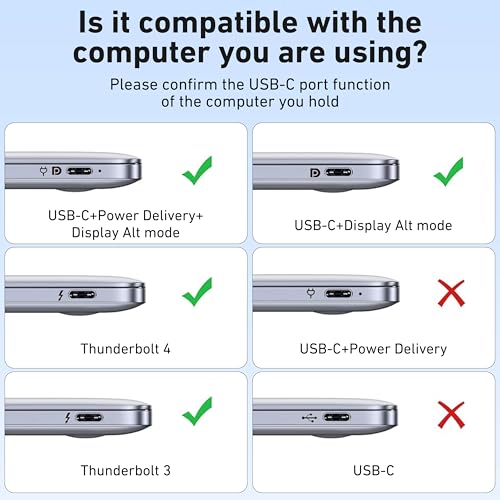 BENFEI USB C Hub 10-in-1 Docking Station, 4K@60Hz HDMI, Gigabit Ethernet, 100W PD, 5Gbps USB-C Data, 4X USB-A 3.0, 170MB/s SD/TF Card Reader for MacBook Pro/Air, iPad Pro, iMac, Galaxy S23, XPS 17