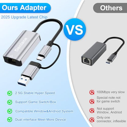 USB C to Ethernet Adapter 2.5Gbps, USB 3.0 to Ethernet Adapter 2-in-1, ethernet to USB-A & USBC Device (Thunderbolt 4/3), 2500/1000/100Mbps RJ45 Network for Laptop, MacBook/iPad/XPS/Windows - size: 2500 Mbps