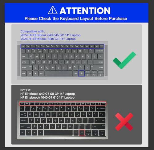 Keyboard Cover Skin for 2024 HP EliteBook 640 645 G11 14", EliteBooks 1040 G11 14 inch Keyboard Protector Skin, HP EliteBook 14 Accessories, Ombre Pink (NOT Fit HP EliteBooks 640 G9 G8/G7&1040 G9/G10)