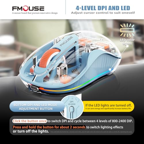 FMOUSE Transparent Wireless Mouse, Tri-Mode Bluetooth 5.1 & 2.4GHz, USB-A & USB-C Receiver, Silent Rechargeable RGB, 3 Devices for MacBook Laptop iPad PC, Fresh Macaron — Blue - color: Blue