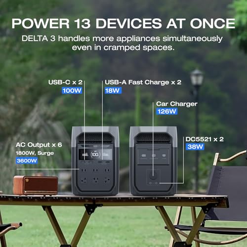 EF ECOFLOW Solar Generator Delta 3 with 220W Bifacial Panel, 1024Wh 1800W | Portable Power Station, LFP Battery 1800W AC/100W USB-C Output, Full Charge in 56 Min for Home Backup Power, Camping & RVs - style: DELTA 3+220W