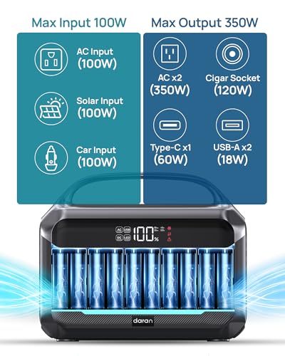 DARAN Portable Power Station, 288Wh LiFePO4 Battery, 350W (600W Peak) Power Bank with AC Outlet & 40W 12V DC5521 Foldable Solar Panel