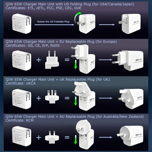 65W GaN PD/PPS USB-C Travel Wall Charger, Interchangeable US/EU/UK/AU Detachable Plugs, 3.9ft USB-C Charging Cable, Universal Fast Travel Adapter Compatible with MacBook, iPhone, Laptops & Tablets