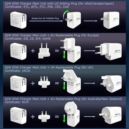 65W GaN PD/PPS USB-C Travel Wall Charger, Interchangeable US/EU/UK/AU Detachable Plugs, 3.9ft USB-C Charging Cable, Universal Fast Travel Adapter Compatible with MacBook, iPhone, Laptops & Tablets