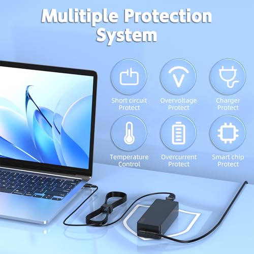 100W USB C Laptop Charger, 100W Fast Charging Compatible with Lenovo HP Dell Asus Acer MacBook Huawei Samsung Type C Power Adapter Supply Supports 90W 65W 45W