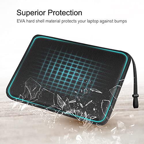 FINPAC 14-inch Hard Laptop Sleeve Case Black + Travel Electronic Bag