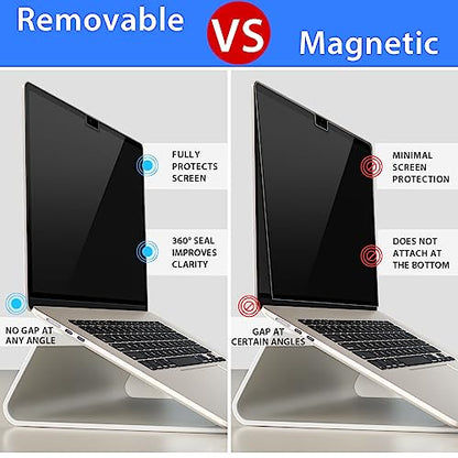 ZOEGAA MacBook Air 13.6 inch Privacy Screen, Removable Privacy Screen MacBook Air 13.6 & 13 inch 2022-2026 (M2, M3, M4, M5), Reusable Laptop Screen Protector Anti-Glare Blue Ray Reduction - size: MacBook Air 13.6 in