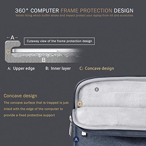 Voova 13.3-13 Inch Laptop Sleeve, Laptop Case, MacBook Case, Dark Gray | Slim splash-proof 13-inch laptop sleeve compatible with MacBook Pro M1-M5 Max, HP, Lenovo, Acer and Asus for daily use - color: Dark Grey, size: 12.6-13.6 Inch