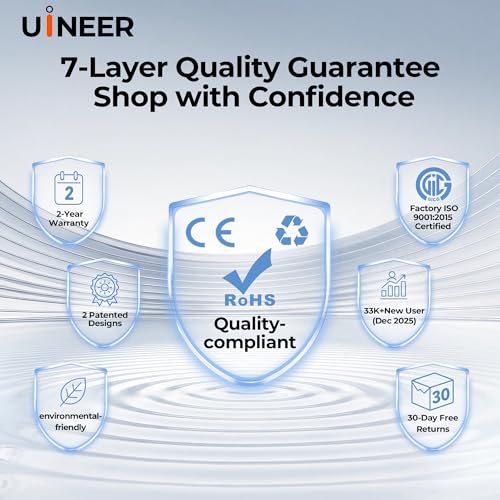Uineer Ergonomic Wireless Vertical Mouse, 3-Mode Bluetooth 5.0/4.0 & 2.4GHz | Rechargeable, USB-A Receiver, Silent Computer Mouse for Laptop, Mac, iPad and PC, 4 DPI Levels, LED Light, 3-Device Switching
