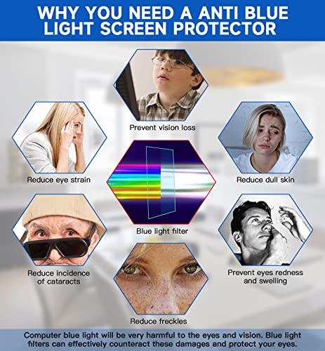2 Pack 15.6 inch (1920x1080P) Laptop Blue Light Screen Protector, Eye Protection Anti-Scratch and Anti-Glare Screens for Laptops 15.6’’ with 16:9 Aspect Ratio - size: 15.6 inch with 16:9 aspect ratio