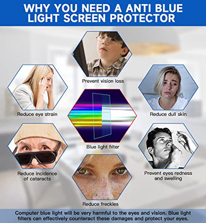 2 Pack 15.6 inch (1920x1080P) Laptop Blue Light Screen Protector, Eye Protection Anti-Scratch and Anti-Glare Screens for Laptops 15.6’’ with 16:9 Aspect Ratio - size: 15.6 inch with 16:9 aspect ratio