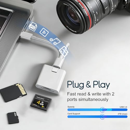 SD Card Reader for iPhone USB C, Micro sd Card Adapter, Dual Interface Memory Card Reader for iPhone/MacBook/USBC Laptop for SD/TF Card, Plug & Play