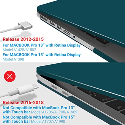 IBENZER Compatible with MacBook Pro 13 Inch Case 2015 2014 2013 end 2012 A1502 A1425, Hard Shell Case with Bag & Keyboard Cover & Screen Film for Old Version Mac Pro 13, Quetzal Green, R13-QUGN+3SP - color: Quetzal Green
