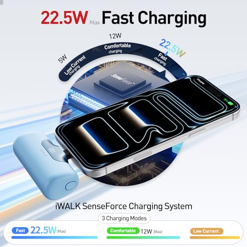 iWALK Portable Charger 5500mAh Next-Gen Small Power Bank 22.5W Fast Charging Battery USB-C Portable Phone Charger for iPhone 17/16/15 17 Plus 17 Pro Max iPad, Samsung Galaxy S25 S24 Android,Baby Blue - color: Baby Blue