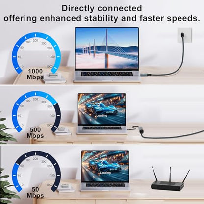USB to Ethernet Cable 3.3FT, USB 3.0 A to RJ45 Male Cable Directly Connected Gigabit LAN Network, Compatible with Laptop, PC, MacBook, Switch, Windows 10/11, macOS, Linux - size: 3.3FT, style: USB A to Ethernet