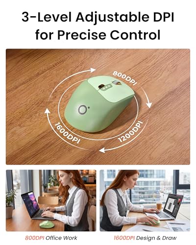 SEUNKWANG Dual-Mode Wireless Mouse with Visible Battery Indicator, Silent Rechargeable Bluetooth & 2.4G Computer Mouse, 1600 DPI, One-Click Desktop Privacy Key, Portable Mice for Laptop/PC/Mac - Green - color: Green
