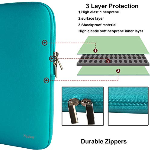 Naukay 15.6 Inch Laptop case Bag,Against dust Resistant Neoprene Notebook Computer Pocket Sleeve/Tablet Briefcase Carrying Bag Compatible 15-15.6 Inch HP/Dell/Asus/Acer/Toshiba/Fujitsu-Blue - color: Blue, size: 15.6 inch