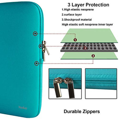 Naukay 15.6 Inch Laptop case Bag,Against dust Resistant Neoprene Notebook Computer Pocket Sleeve/Tablet Briefcase Carrying Bag Compatible 15-15.6 Inch HP/Dell/Asus/Acer/Toshiba/Fujitsu-Blue - color: Blue, size: 15.6 inch