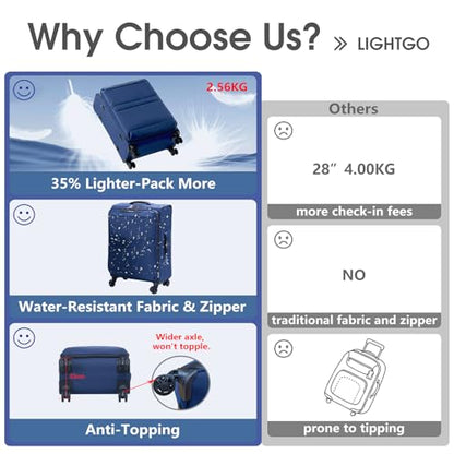 LIGHTGO 3 Piece Set Ultra Lightweight Softshell Suitcase with TSA Lock & 360° Silent Wheels - Water-Resistant, Expandable Luggage in 20in, 24in, 28in Sizes for Easy Travel(Navy Blue) - color: Navy blue, size: 3 pack