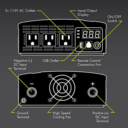 Wagan EL3732 1250W Slimline Plus AC to DC Power Inverter 1250 Watt TrueRated Continuous 2600 Watt Surge Power DC 12V to AC 110V Illuminated Display 2 AC Outlets and 2A USB Charging Port - size: 1250W