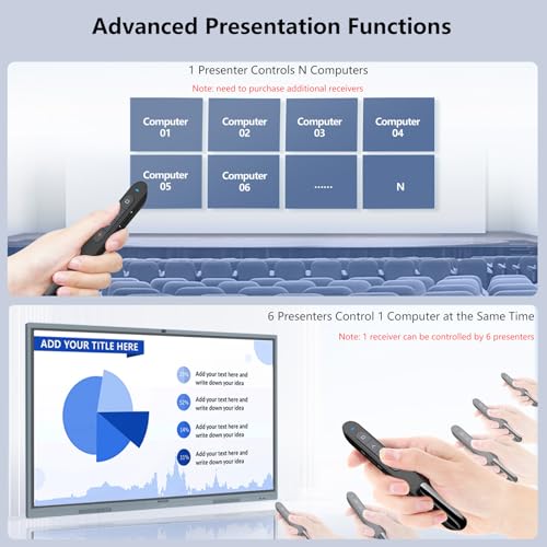 N76 Rechargeable Presentation clicker for PowerPoint Presentations | Presentation Remote with Green Laser, Long Range Wireless Presenter, USB-A Slide Advancer with Mac/Windows/Linux/Android - color: Green - Rechg. - USB-A