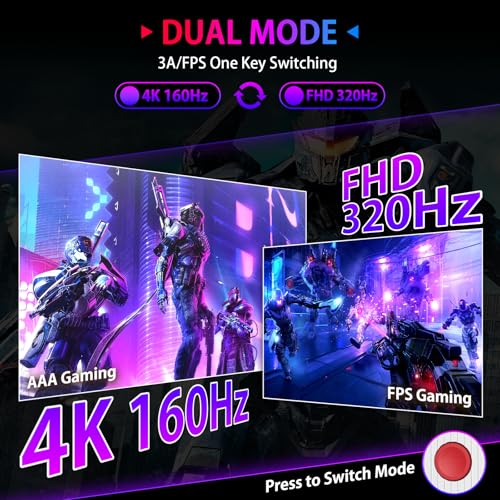 SANSUI 27" 4K Gaming Monitor, UHD 160Hz or FHD 320Hz Dual Mode PC Monitor- Fast IPS 1ms(OD) 丨2×HDMI2.1丨2×DP 1.4丨Built-in Speakers丨Eye Care丨AI Crosshair丨PIP/PBP丨HDR400丨Rotating/Height Adjustable - size: 26.99