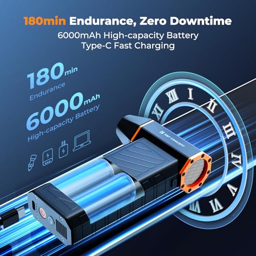 K&F CONCEPT Blower&Suction 2 in 1 Magnetic Compressed Air Duster,LED Light | 6000mAH,300000RPM,Low Gear for 180-Minute Runtime,Compact & Portable,for Computer,Keyboard,Car,Outdoor,Home Cleaning,BS500M