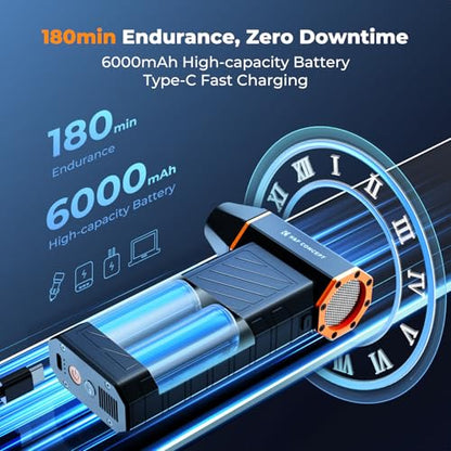 K&F CONCEPT Blower&Suction 2 in 1 Magnetic Compressed Air Duster,LED Light | 6000mAH,300000RPM,Low Gear for 180-Minute Runtime,Compact & Portable,for Computer,Keyboard,Car,Outdoor,Home Cleaning,BS500M
