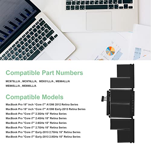 Fancy Buying A1417 Laptop Battery Replacement for MacBook Pro A1398 (Mid 2012 & Early 2013), Apply to MacBook Pro 15 inch Retina (Mid 2012, Early 2013 Version) - EMC 2512 or 2673 - size: 12.99*4.65*0.39inch A1417