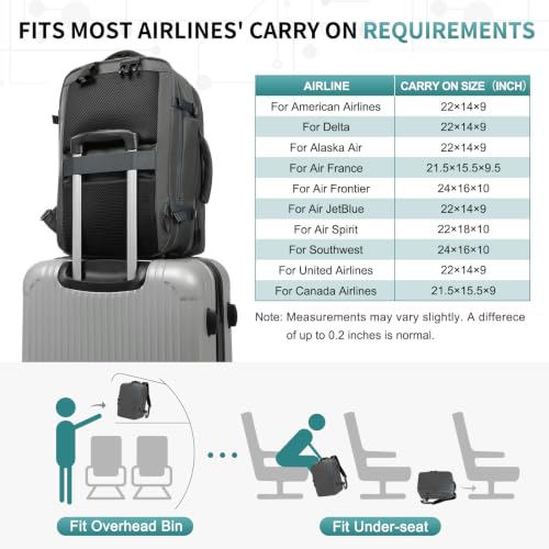 2-in-1 Travel Backpack for Men, Expandable 16" Laptop Backpack with Detachable Briefcase, Water-Resistant Carry-On Business Bag with USB-C, Gray - color: Gray