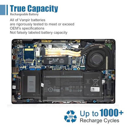 7FMXV 63Wh Laptop Battery Replacement for Dell Latitude 7320 5320 7420 7520 Series TN2GY 9JM71 727CG CN-0727CG 15.2V 3941mAh - size: 10.44*3.68*0.25 inch 7FMXV