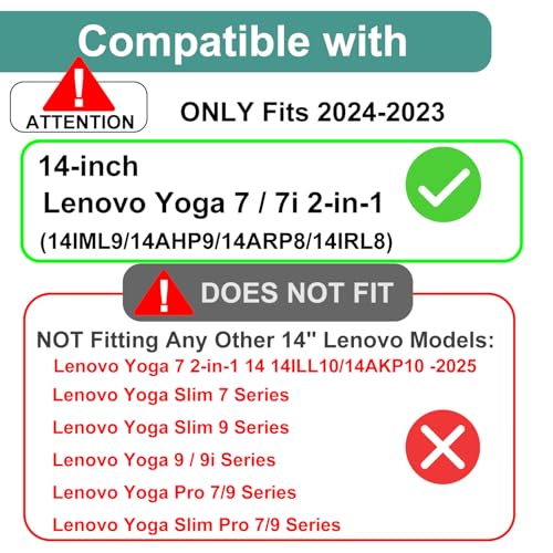 2-Pack Anti Glare Matte Screen Protector & Keyboard Cover for Lenovo Yoga 7 / 7i 14" 2-in-1 Touchscreen Laptop, Keyboard Cover for 2024-2023 Lenovo Yoga 7 / 7i 2-in-1 14 inch, Anti Fingerprint Shield - color: Anti Glare+Keyboard Cover