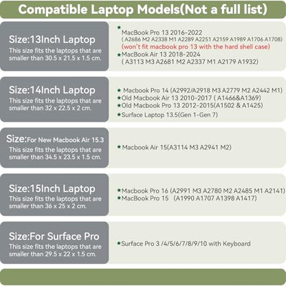 Laptop Sleeve 15 Inch 16Inch Compatible with MacBook Pro 16 A2991 M3 A2780 A2485 A2141 MacBook Pro Retina 15 Color Blue - color: Blue, size: 15-16 Inch