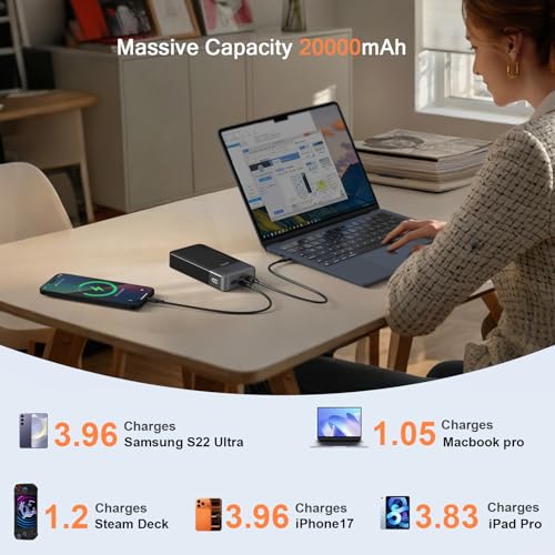 JUOVI Power Bank 65W 20000mAh Laptop Portable Charger | Fast Charging with 4 Ports LED Display External Battery Pack for MacBook Air iPad Tablet iPhone Samsung Steam Deck etc - color: Black