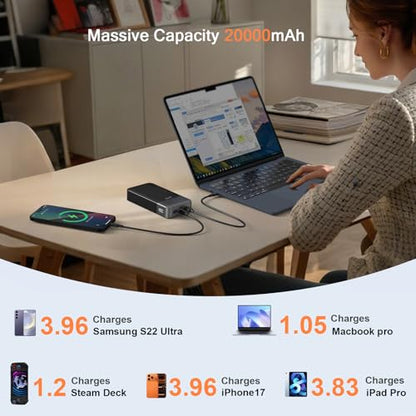 JUOVI Power Bank 65W 20000mAh Laptop Portable Charger | Fast Charging with 4 Ports LED Display External Battery Pack for MacBook Air iPad Tablet iPhone Samsung Steam Deck etc - color: Black