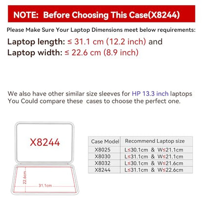Smatree Hard EVA Protective Sleeve Compatible for 14 inch HP EliteBook 840 G11, for 14 inch OmniBook 7 AI 14, for 14inch OmniBook Ultra Laptop Next Gen AI-PC-14t/Ultra-AI PC 14 Laptop Case (X8244) | Compatible for 14 inch OmniBook 7 AI 14, for OmniBook Ul
