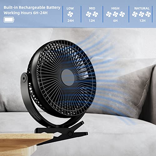 Dorobeen Clip Fan, 8 Inch Mini Quiet Desk Fan, 10000mAh USB Rechargeable Battery Operated Clip on Fan, USB Desk Fan, Portable Personal Small Fan For Desk, Office,Golf Cart