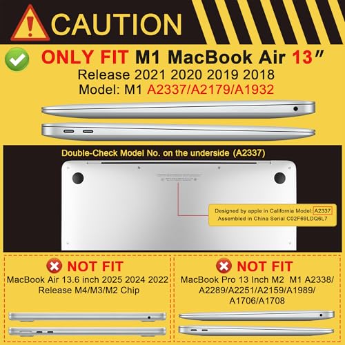 Batianda 4-in-1 Ultimate Case for MacBook Air 13 Inch 2018-2020, Blue | Fits M1/Intel Models A2337/A2179/A1932, Lightweight Slim Design, Carbon Fiber Side Texture, Matte Translucent Hard Shell - color: Blue