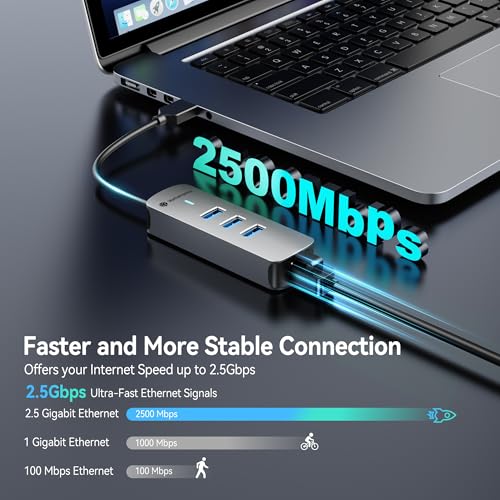 Yottamaster 4-in-1 USB A 3.0 Hub with 2.5Gbps Gigabit Ethernet – 3X USB-A 3.0 Ports, Aluminum LAN Converter, Plug and Play for MacBook Pro/Air, XPS, Windows, Mac OS, Linux, NAS - color: USB-A 2500Mbps