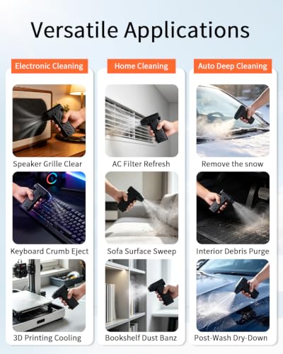Compressed Air Duster, 110000RPM Super Power Electric Air Duster for PC Keyboard, 4-Speed Turbo Fan, Rechargeable Dust Air Blower for Electronics, Keyboard, Home & Outdoor Cleaning, Black - color: Wt009-black