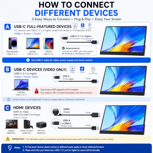 IBW 15.6" Portable Monitor Touchscreen, 1080P FHD IPS USB-C Travel Monitor | Tempered Glass, 10-Point Touch, Dual Speakers, Kickstand, HDMI, External Monitor for Laptop MacBook Phone PS5 Switch Xbox