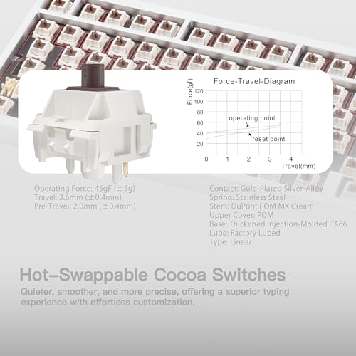 KEEBMONKEY WOBKEY Rainy 75 CNC Aluminum HMX/JWK/Cocoa Switches Triple-Mode Connectivity Mechanical Keyboard with Superior Acoustics, RGB/FR4/Silver SUS304/7000mAh/Cocoa Switch (Pro - Silver) - style: Pro - Silver