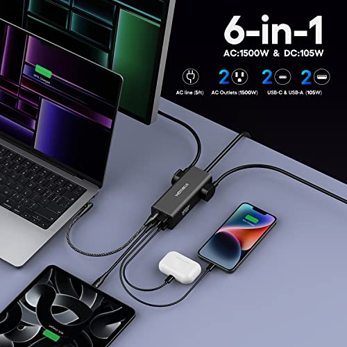 GaN 105W USB-C Charging Station with 2 AC Outlets 1500W – Dual 100W PD3.0, PPS 45W, 6-in-1 Laptop Desktop Power Adapter & Surge Protector Power Strip for iPhone, MacBook, iPad, Galaxy, Pixel
