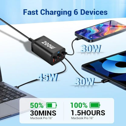 200W USB C Charger Block, 6 Port PD 100W 65W GaN Charger Station | Multi port USB C Charging Station for MacBook Pro/Air, iPad, iPhone, HP/DELL Laptop, Samsung Galaxy, Steam Deck, Pixelbook