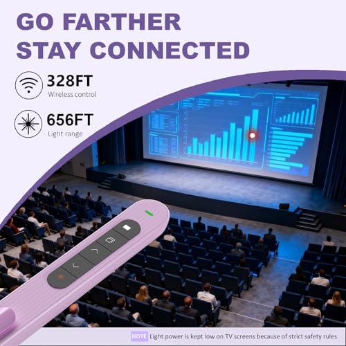 Presentation Clicker for Powerpoint Presentations, Purple, A | Long-Range Wireless Presenter Remote, Magnetic USB Receiver, PowerPoint Clicker Compatible with Windows/Android/macOS/Linux - color: Purple