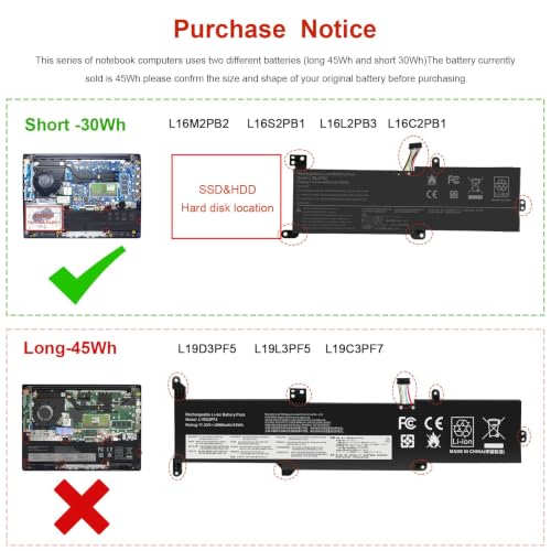 Futurebatt L16L2PB2 Laptop Battery Compatible with Lenovo IdeaPad 320-14AST 320-14IAP 320-14IKB 14ISK 15ABR 15AST 15IAP 15IKB 15ISK 17ABR 17AST17IKB 17ISK 130-14AST 330-15IKB 14AST 14IGM 14IKB 15AST - size: L16L2PB2 11.38*4.53*0.73 in