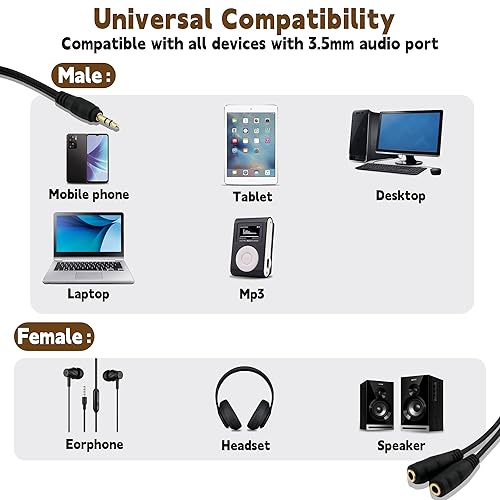 2-Pack Gold Plated 3.5mm Stereo Jack Splitter Cable Adapter Connectors ,3.5mm Male To 2 X Female - for Connecting External Speakers or Use Both Output for Speakers For Ipod, Mp3 Player