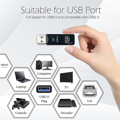USB SD Card Reader for PC, 3 Packs Micro SD Card to USB Adapter, Card Reader for Camera Memory Card Reader, Wansurs Card Reader for Laptop (3 Pack USB2.0)